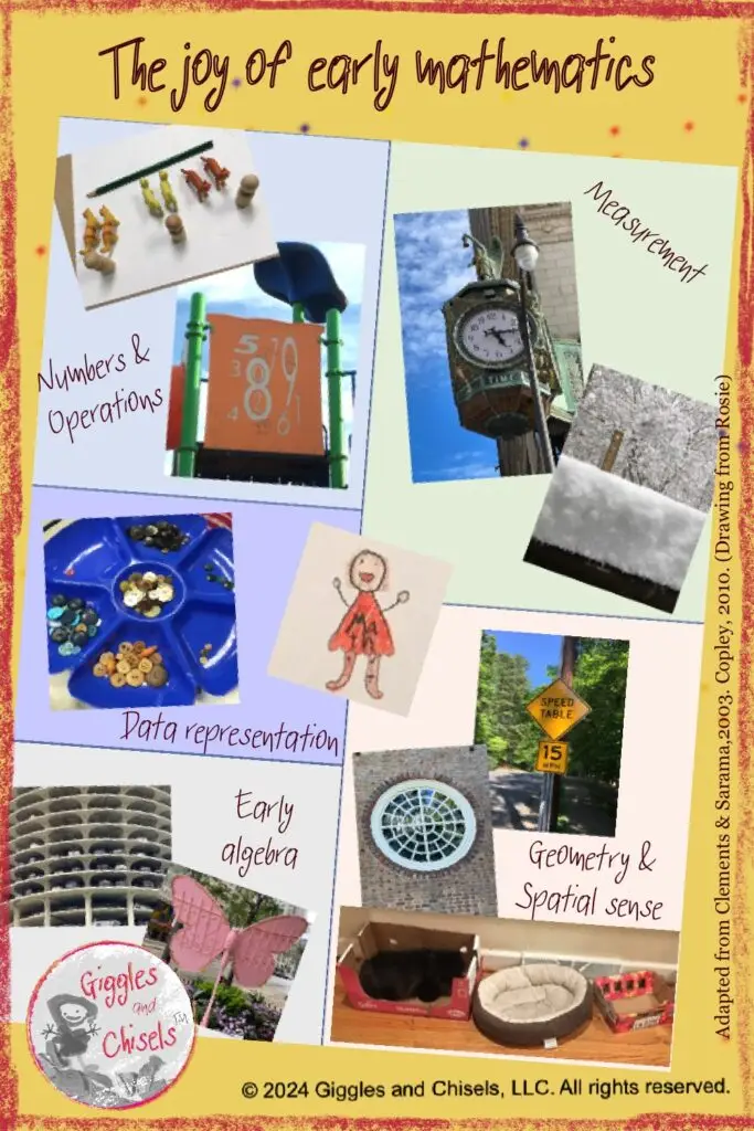 A collage showing the five areas of early mathematics -- numbers and operations, measurement, data representation, geometry and spatial sense, and early algebra