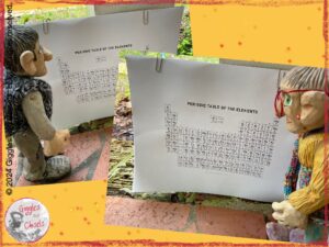 Pictures of Maurice and Madame Rigolotte, two wooden puppets, looking at a periodic table.