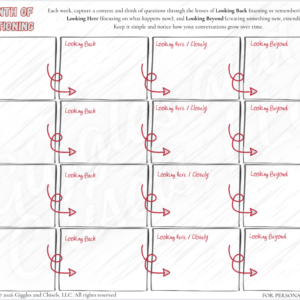 A free template to practice the art of questioning